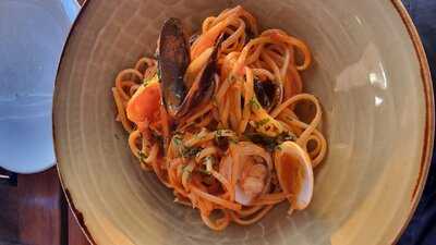 ‪the Beach House‬