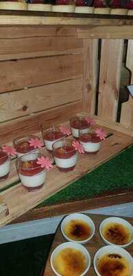 ‪wanderlust Brunch‬