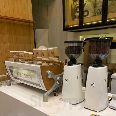 ‪% Arabica‬