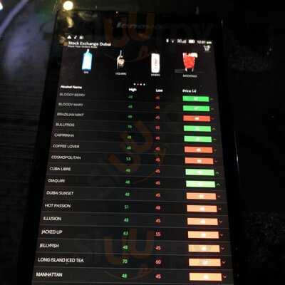 ‪the Stock Exchange‬