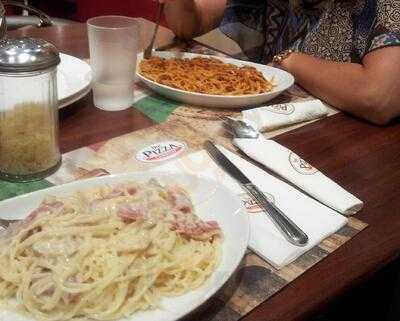 ‪the Pizza Company‬