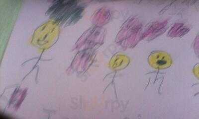 ‪domino's Pizza‬