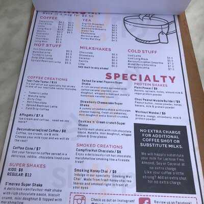 The Chemistry Of Coffee