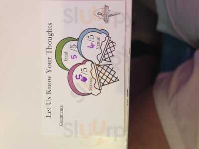 Ungermann Brothers Ice-cream Parlour