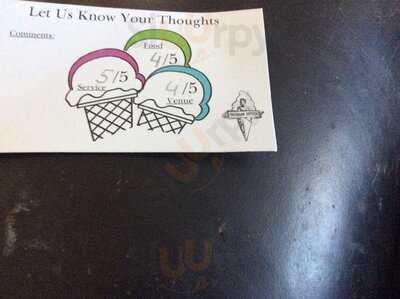 Ungermann Brothers Ice-cream Parlour