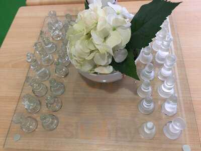 The Gold Coast Coffee School