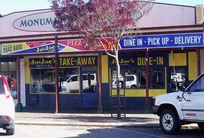 Jo Jo's Pizza & Kebabs