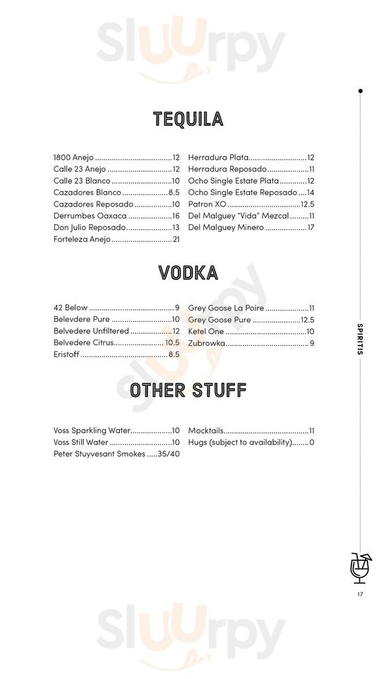 Pocket Bar Terrigal