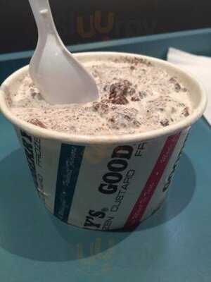 Goodberry's Creamery Erindale