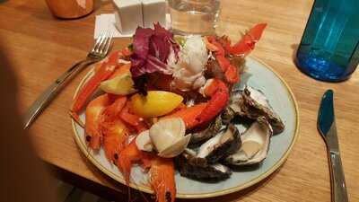 Harvest Buffet Sydney