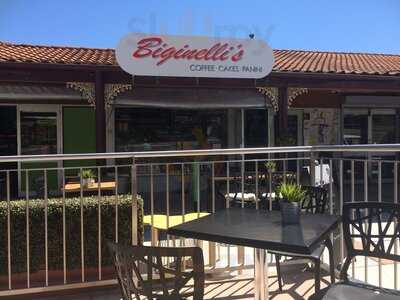 Biginelli's