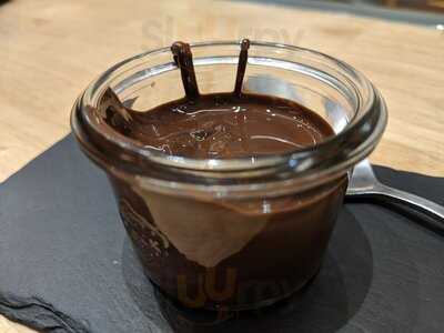 The Choc Pot