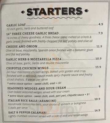 Crisp Pizza & Expresso