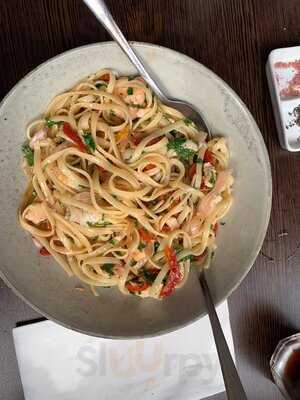 The Plough At Trentham