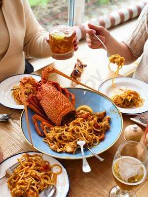 Ripples Little Manly