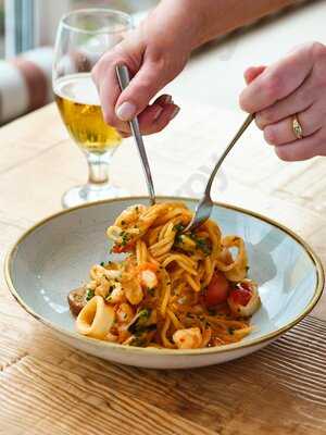 Ripples Little Manly