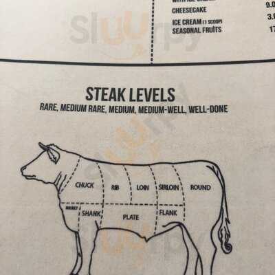 Toro Steakhouse & Grill