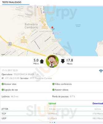 Wrulenbac Choperia E Restaurante