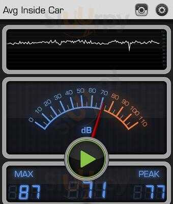 Cafe Xv - Cafeteria & Bagueteria