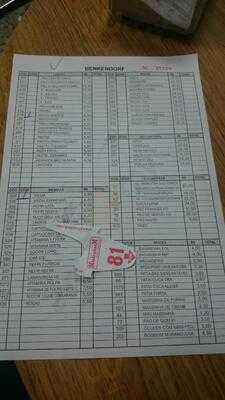 Confeitaria Benkendorf