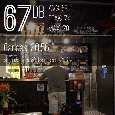 S.o.s. Gourmet Container