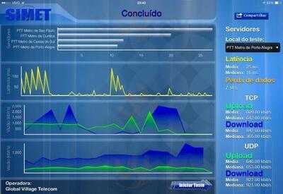 Restaurante E Pizzaria Castelo