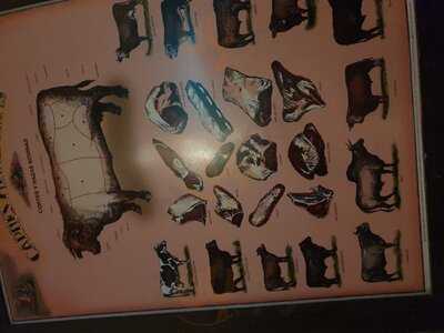 Las Tablas - Parrilla Porteña