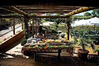 Restaurantes Dá Licença