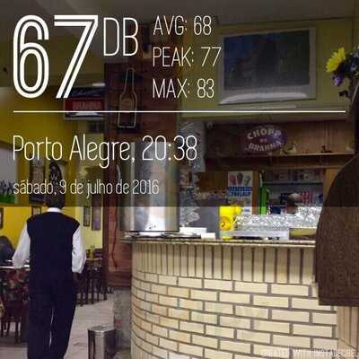 Bar E Restaurante Walter