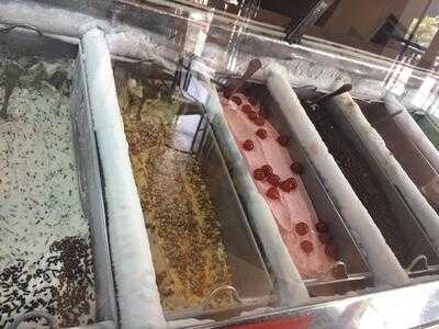 Sorveteria Do Jo - Unidade 4