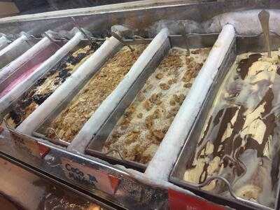 Sorveteria Do Jo - Unidade 4