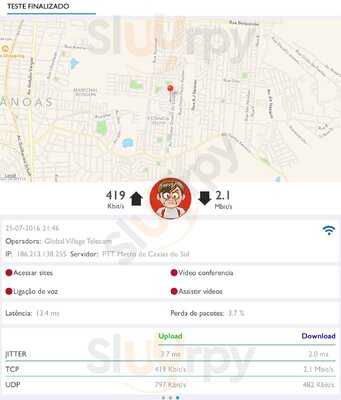 Dolce Duda - Pizzas E Calzones