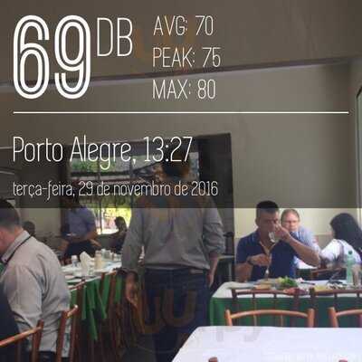 Churrascaria Dos Gringos