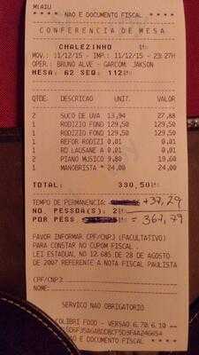 Era Uma Vez Um Chalezinho