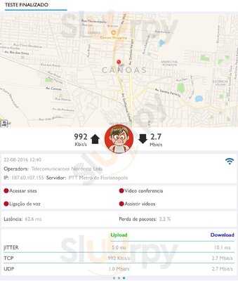 Restaurante Tempero E Arte