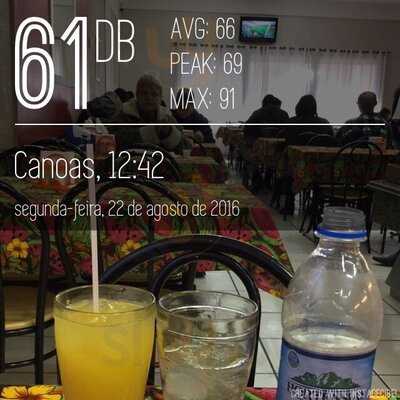 Restaurante Tempero E Arte