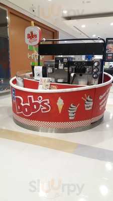 Bobs