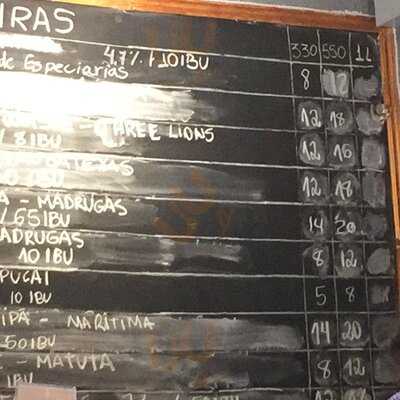 Fckng Crazy Boss - Burger E Chope