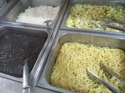 Bistro Recanto Dos Sabores