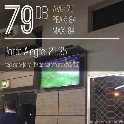 Churrascaria Santana