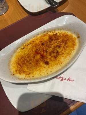 L'entrecôte De Paris