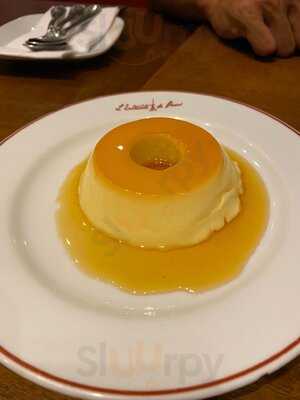 L'entrecôte De Paris