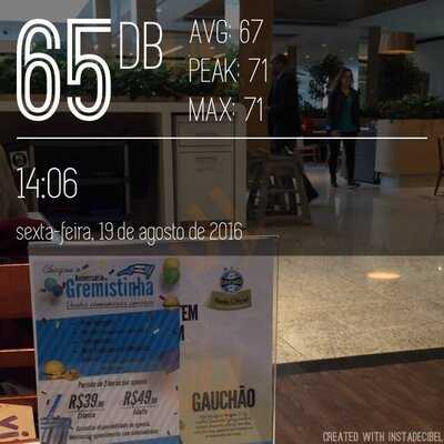 Hamburgueria 1903 Iguatemi