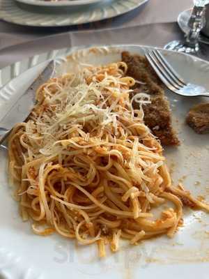 O Mundo Do Churrasco