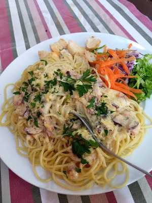 Fast Food Comercio De Generos Alimenticios Ltda- Padaria Suica