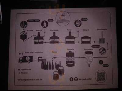 Serpentina Bar Artesanal