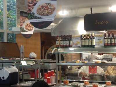 Pizzaria Zona Sul - Jardim Botânico