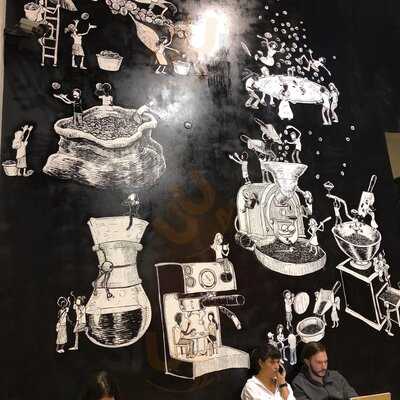 Academia Do Cafe Savassi