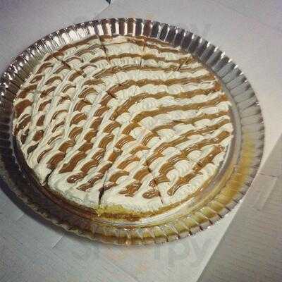 Duo Café - Galeria Metrópole