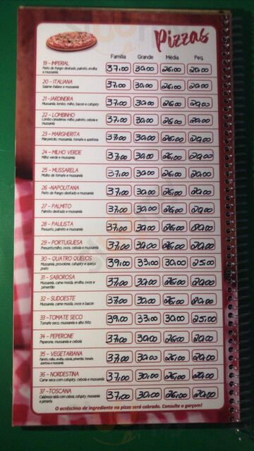 Pizzaria Boa Massa